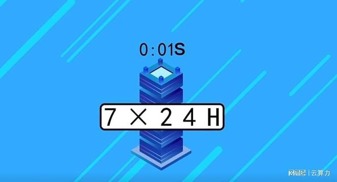 如何量化合約？合約量化軟件哪個(gè)好？